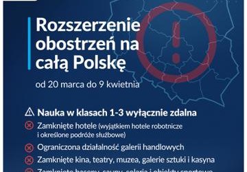 NAUCZANIE ZDALNE W KLASACH 1-3