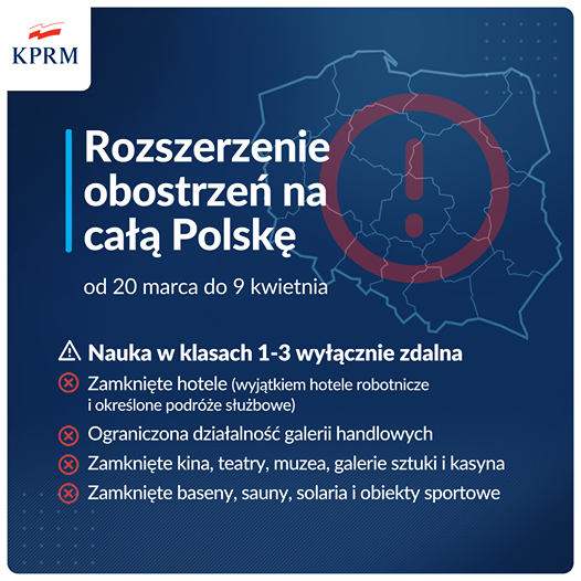 NAUCZANIE ZDALNE W KLASACH 1-3