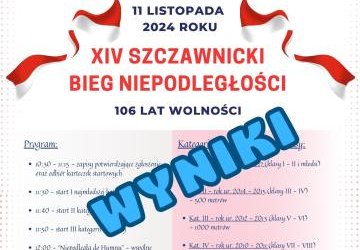 XIV SZCZAWNICKI BIEG NIEPODLEGŁOŚCI - WYNIKI