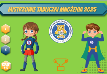 WYNIKI KONKURSU TABLICZKI MNOŻENIA