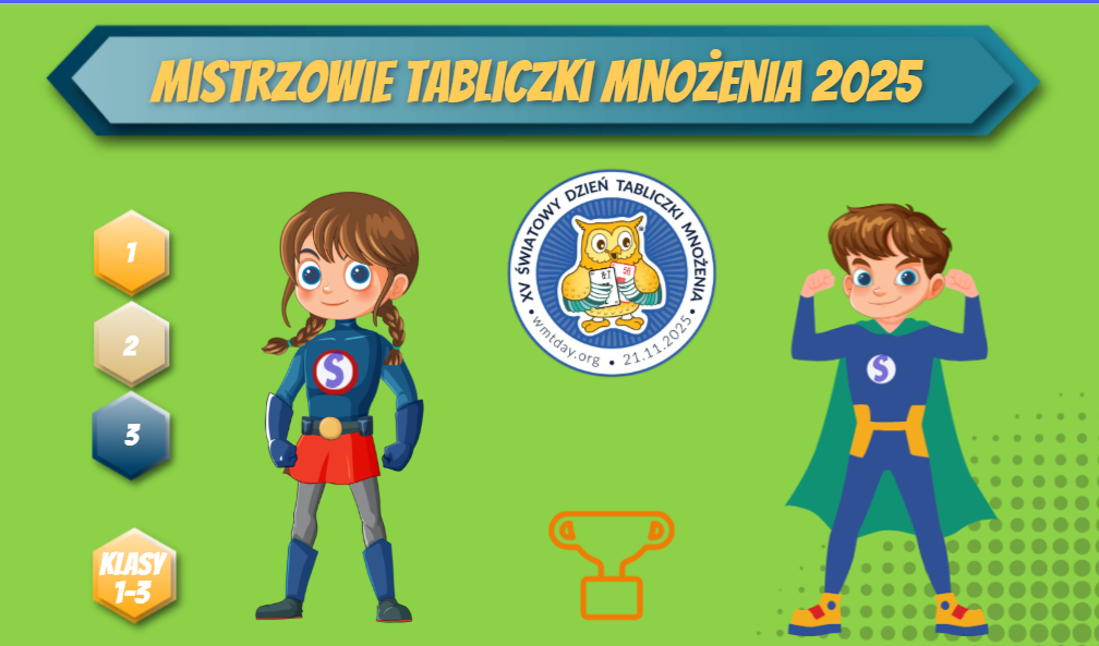 WYNIKI KONKURSU TABLICZKI MNOŻENIA